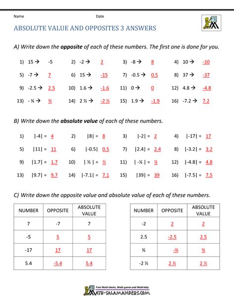 absolute value worksheet pdf with answers grade 7